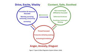 Ethical leaders diagram1