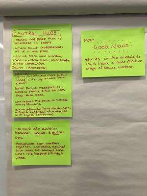 Interactive Dynamic Discussions feedback