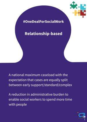 One Deal for social work image 5