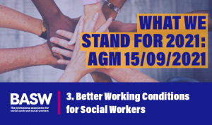 wwsf3 working conditions